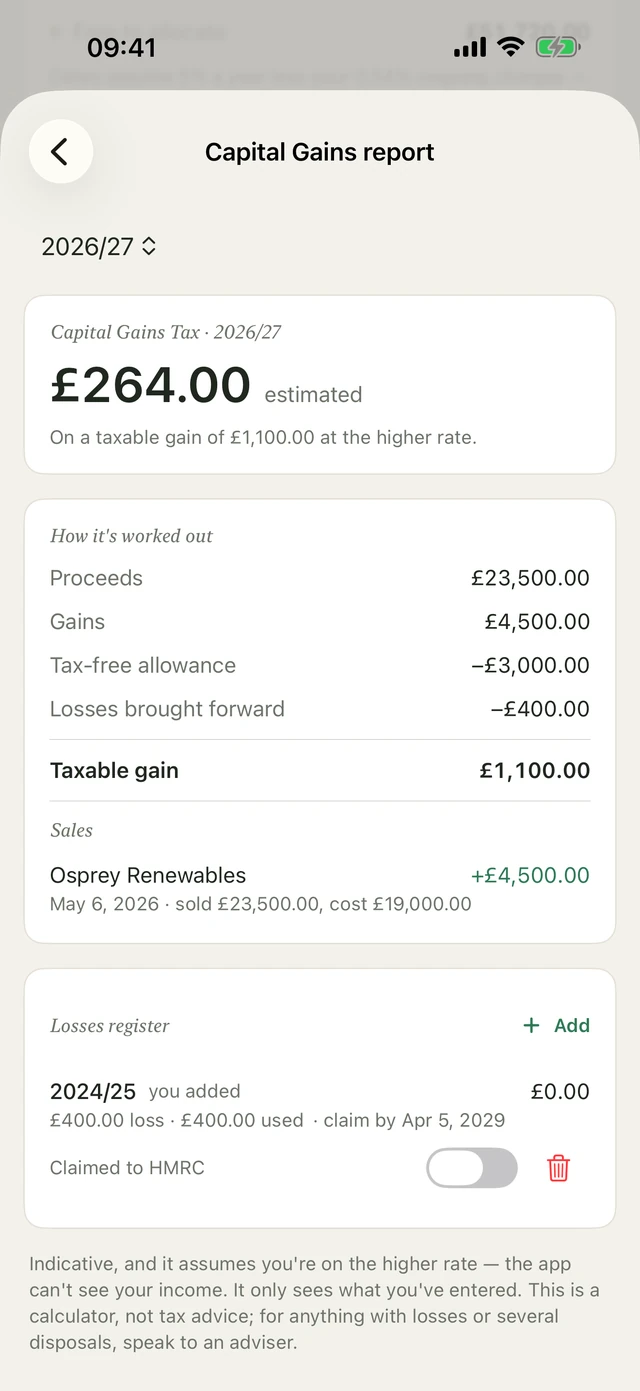 Capital gains in Pondaro: a recorded sale worked through to proceeds, gain, allowance and brought-forward losses, with the losses register beneath it.