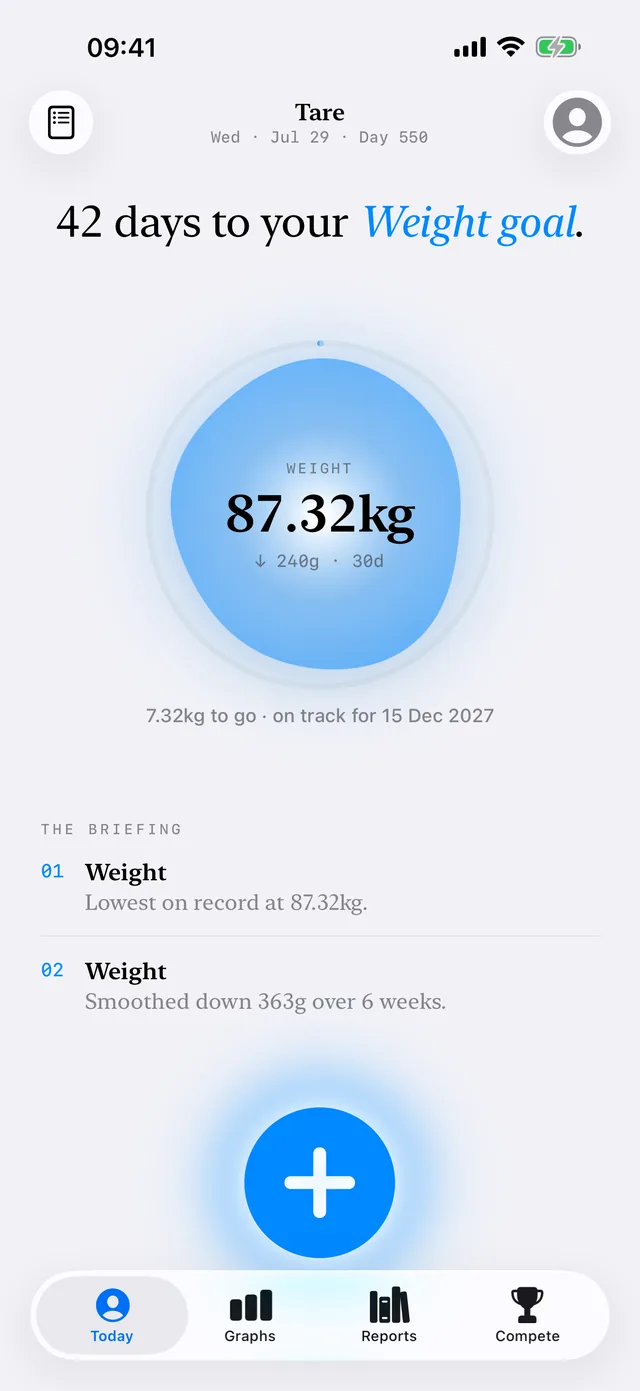 The Tare Today screen: current weight with its 30-day change, and the day’s briefing beneath it.